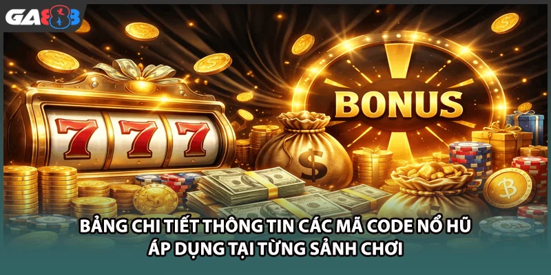 Bảng chi tiết thông tin các mã code nổ hũ áp dụng tại từng sảnh chơi tại GA888